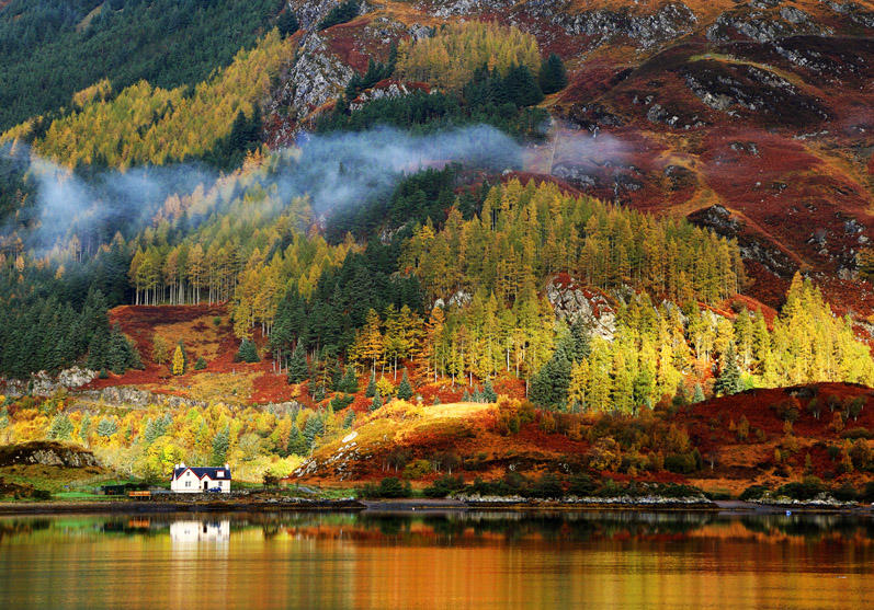 Scottish Highlands